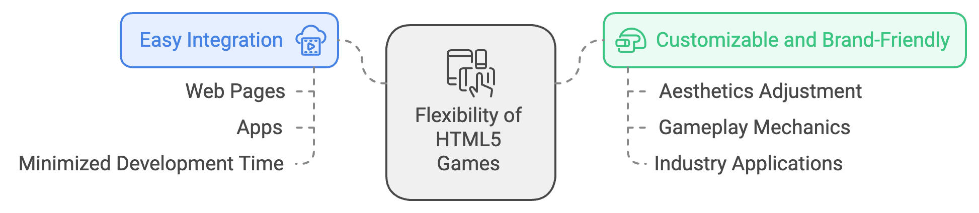 html5games3.png